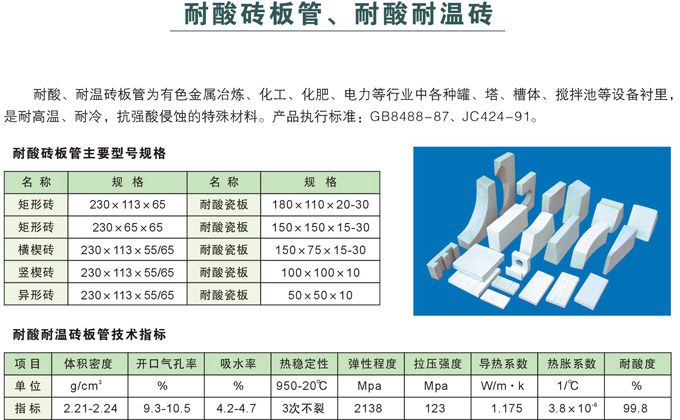 耐酸磚板管、耐酸耐溫磚1.jpg