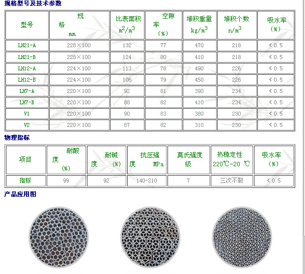 全瓷填料（玉龍菱花環）1.jpg